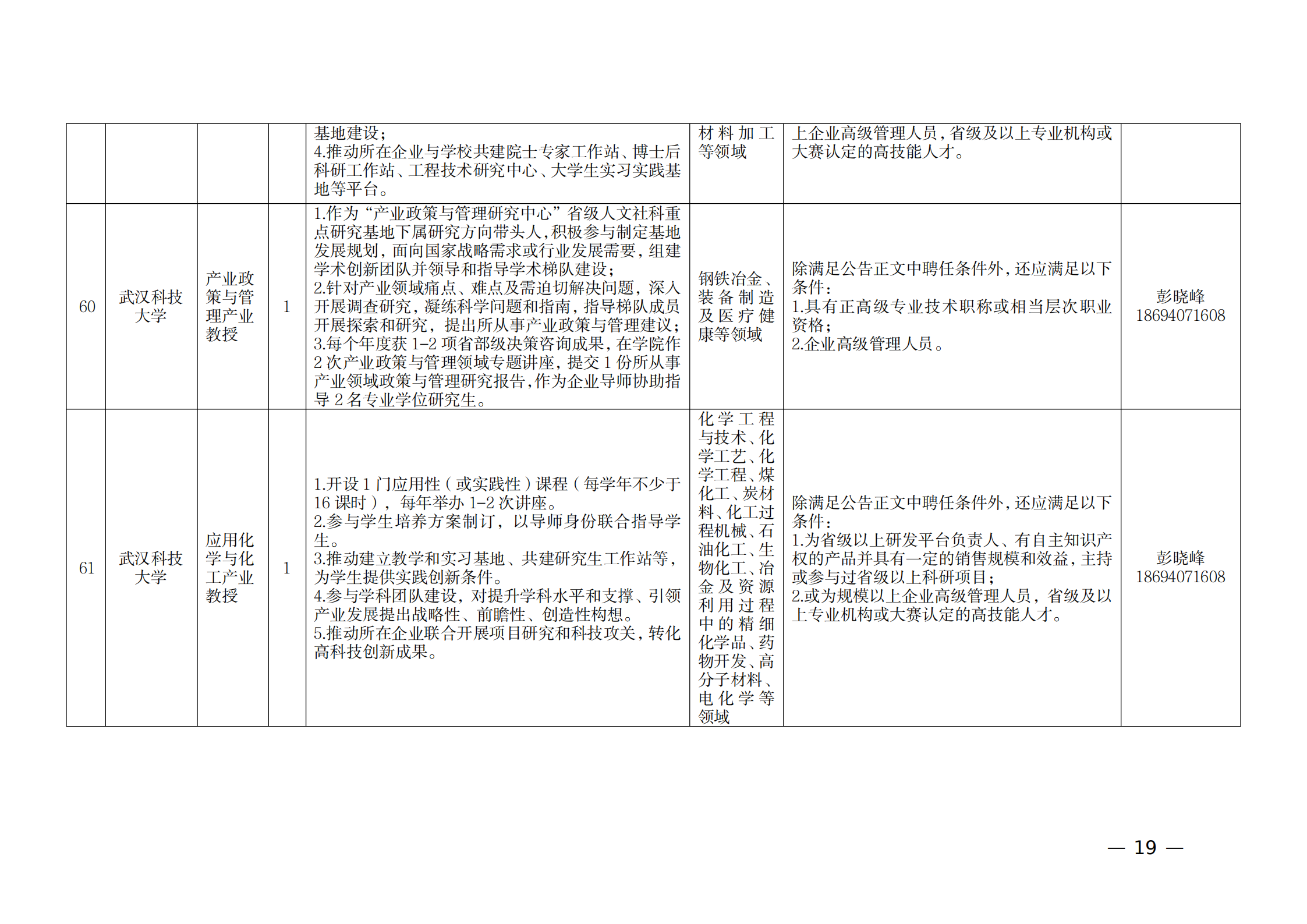 附件：1.2021年湖北產業教授崗位表_18.png