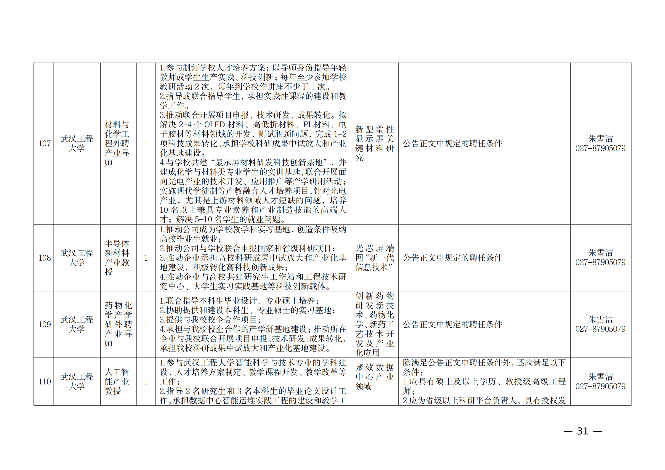 附件：1.2021年湖北產業教授崗位表_30.png