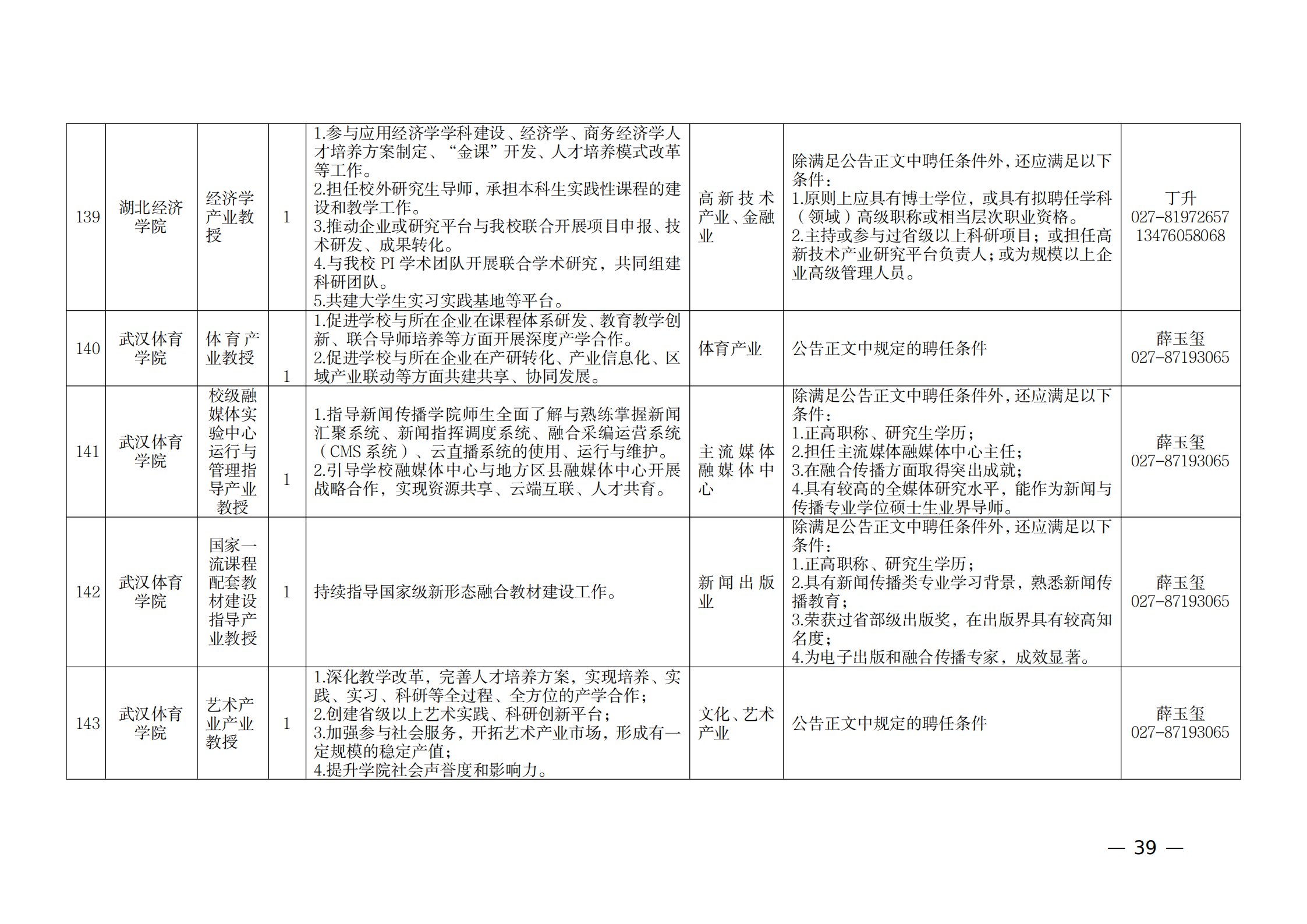 附件：1.2021年湖北產業教授崗位表_38.png