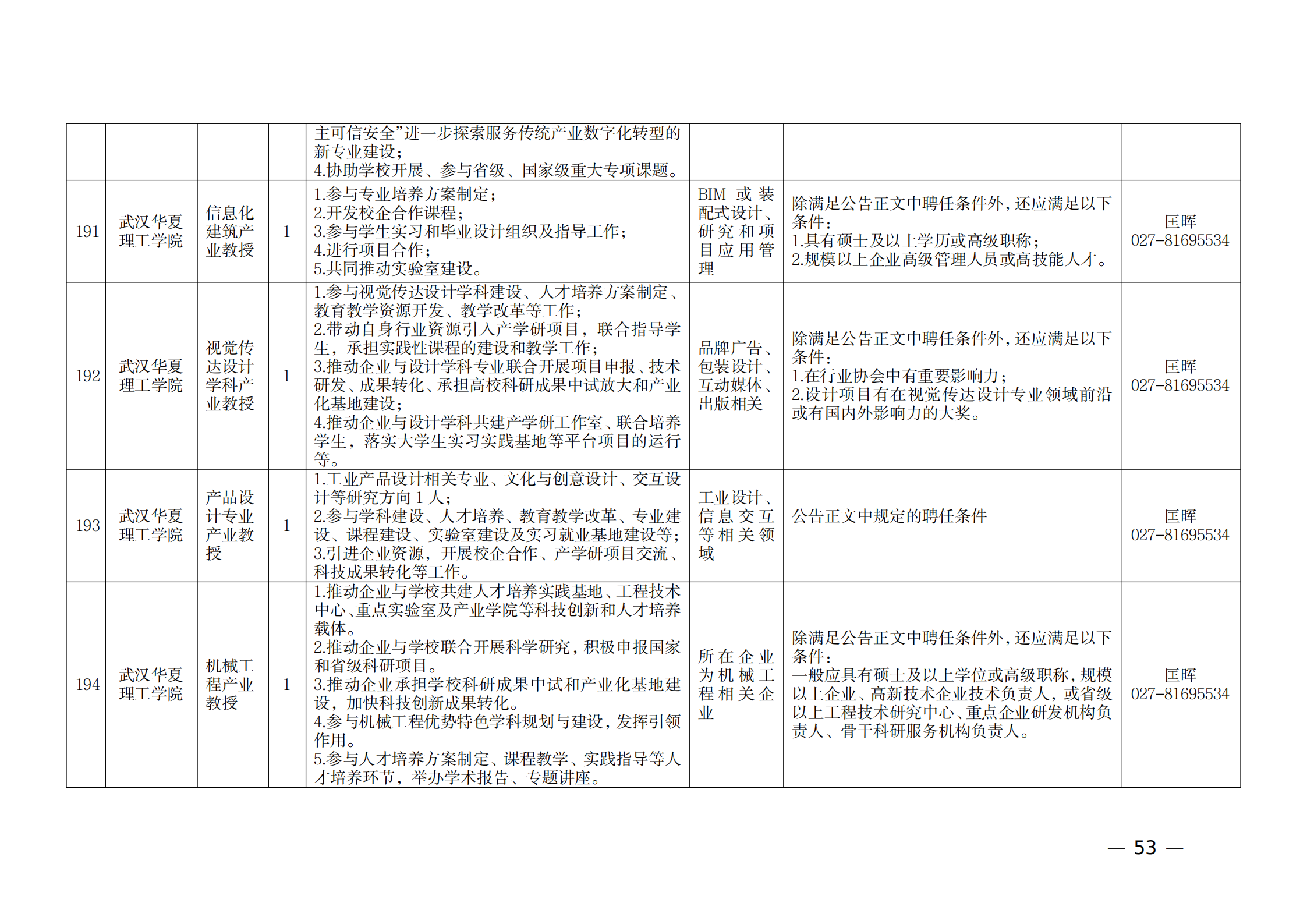 附件：1.2021年湖北產業教授崗位表_52.png